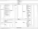 Fig. 05 - Apparatus and methods for content delivery and message exchange across multiple content delivery networks