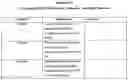 Fig. 42 - Apparatus and methods for content delivery and message exchange across multiple content delivery networks