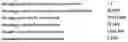 Fig. 49 - Apparatus and methods for content delivery and message exchange across multiple content delivery networks