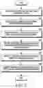 Fig. 08 - Electronic device for creating partial image and operation method thereof