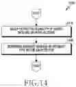 Fig. 16 - Electronic device for creating partial image and operation method thereof