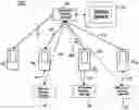 Fig. 01 - GROUP EDITING OF MEDIA CONTENT STORED ON WIRELESS PORTABLE DEVICES