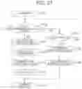 Fig. 22 - Cable, method of controlling cable, connection device, electronic device, and method of controlling electronic device