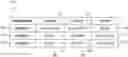 Fig. 01 - CAPTURING BORDER METADATA WHILE RECORDING CONTENT