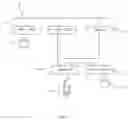 Fig. 02 - Moving content between set top box and end devices in home