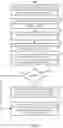 Fig. 05 - Methods, systems, and media for providing video content suitable for audio-only playback