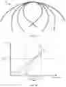 Fig. 27 - Headphones with telescoping stem assembly
