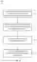 Fig. 11 - Elastomeric pressure transduction based user interface