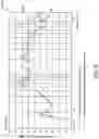 Fig. 07 - Actuators having compliant member and panel audio loudspeakers including the actuators