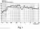 Fig. 02 - Flat panel loudspeaker
