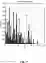 Fig. 10 - Sound level control for hearing assistive devices