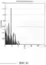 Fig. 11 - Sound level control for hearing assistive devices