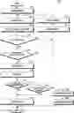 Fig. 01 - Method for expanding wireless communication and electronic device therefor