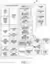 Fig. 02 - Method for expanding wireless communication and electronic device therefor
