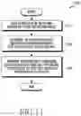 Fig. 12 - Method for expanding wireless communication and electronic device therefor