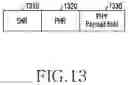 Fig. 14 - Method for expanding wireless communication and electronic device therefor