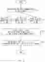 Fig. 06 - Wireless LAN system, communication speed upper limit setting method, and non-transitory computer-readable medium having communication speed upper limit setting program stored thereon