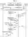 Fig. 06 - Radio communication apparatus and method