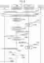 Fig. 07 - Radio communication apparatus and method