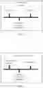 Fig. 04 - Service configuration method and related product