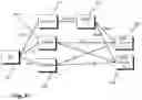 Fig. 03 - Selection of a network element