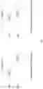 Fig. 02 - BWP handling in idle mode and inactive mode