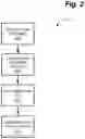 Fig. 03 - Systems and methods for cellular network service allocation