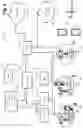 Fig. 05 - Systems and methods for cellular network service allocation