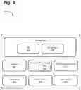 Fig. 07 - Systems and methods for cellular network service allocation
