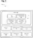 Fig. 08 - Systems and methods for cellular network service allocation