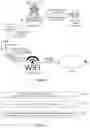 Fig. 03 - Method, a device and a medium for obtaining and providing access information of a wireless access point