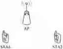 Fig. 01 - Communication method and apparatus
