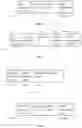 Fig. 03 - Communication method and apparatus