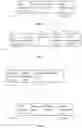 Fig. 03 - Communication method and apparatus