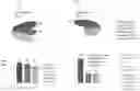 Fig. 01 - Cell selection and resource allocation thresholds