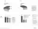 Fig. 02 - Cell selection and resource allocation thresholds