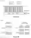 Fig. 05 - Cell selection based on user capability