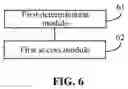 Fig. 08 - Network access method and apparatus, user equipment, and base station