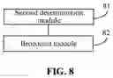 Fig. 10 - Network access method and apparatus, user equipment, and base station