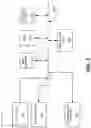 Fig. 04 - Systems and methods for selective preemption of UE power saving mode (PSM)