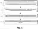 Fig. 06 - Systems and methods for selective preemption of UE power saving mode (PSM)