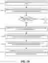 Fig. 08 - Systems and methods for selective preemption of UE power saving mode (PSM)