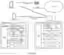 Fig. 03 - Mobility robustness for discontinuous reception wake up signal