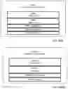 Fig. 09 - Mobility robustness for discontinuous reception wake up signal