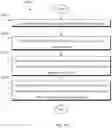Fig. 10 - Mobility robustness for discontinuous reception wake up signal