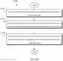 Fig. 11 - Mobility robustness for discontinuous reception wake up signal