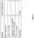 Fig. 13 - Communication apparatus and communication method