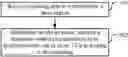 Fig. 01 - Indicator and downlink control channel detection method, equipment and apparatus