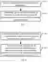Fig. 02 - Indicator and downlink control channel detection method, equipment and apparatus