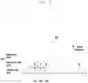 Fig. 07 - Electronic device for supporting user state-based geofencing services